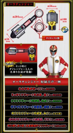 Bandai Gosei Sentai Dairanger Aura & Kiba Changer - SUPER SENTAI ARTISAN -Kurama Toys Store 20161026 changerset 06 pc 39063.1477555272
