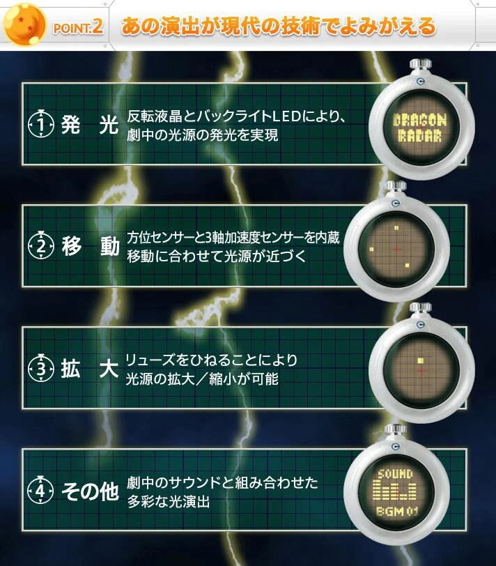 Bandai DragonBall Complete Selection Animation DRAGONRADAR CSA 6 Bandai DragonBall Complete Selection Animation DRAGONRADAR CSA - Image 4