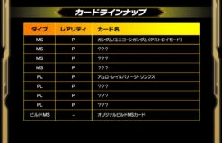 Bandai Gundam TryAge 8th Anniversary 9 Poke Binder Set 13 Bandai Gundam TryAge 8th Anniversary 9 Poke Binder Set -Kurama Toys Store 20190725 gundam tryage gt08 web 05 96133.1564022431