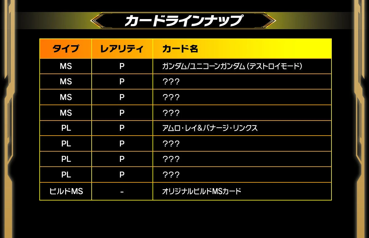 Bandai Gundam TryAge 8th Anniversary 9 Poke Binder Set 6 Bandai Gundam TryAge 8th Anniversary 9 Poke Binder Set - Image 4